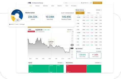 pse trading app|Best Mobile Apps for Monitoring PSE Stocks .